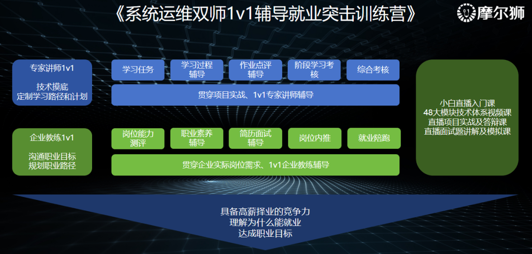 17103183852032.png 图片6.png